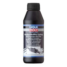 Tahma-/osakesefiltri puhastus LIQUI MOLY 5171