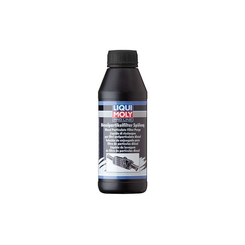 Tahma-/osakesefiltri puhastus LIQUI MOLY 5171