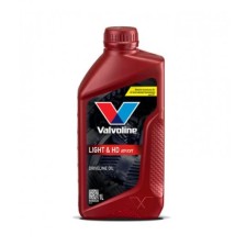 Automaatkäigukasti õli VALVOLINE 908830