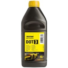 Pidurivedelik TEXTAR 95001200