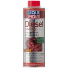 Kütuselisand LIQUI MOLY 21957