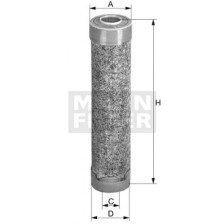 Sekundaarne õhufilter MANN-FILTER CF 16 001